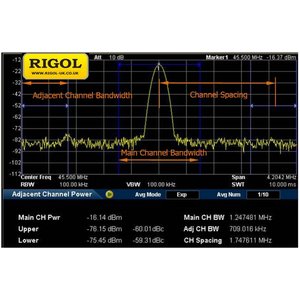 Программное расширение для измерения ACPR, OBW, CP, TDP RIGOL AMK-DSA800 Программное расширение для измерения ACPR, OBW, CP, TDP RIGOL AMK-DSA800